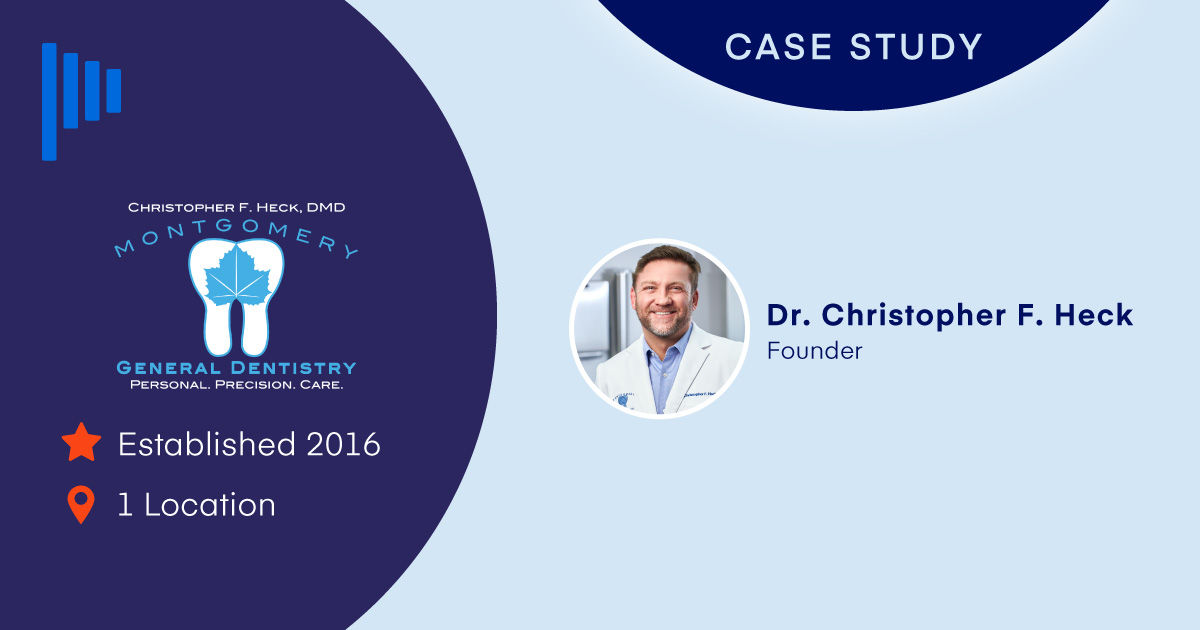 Increasing Revenue and Growth with Denticon 